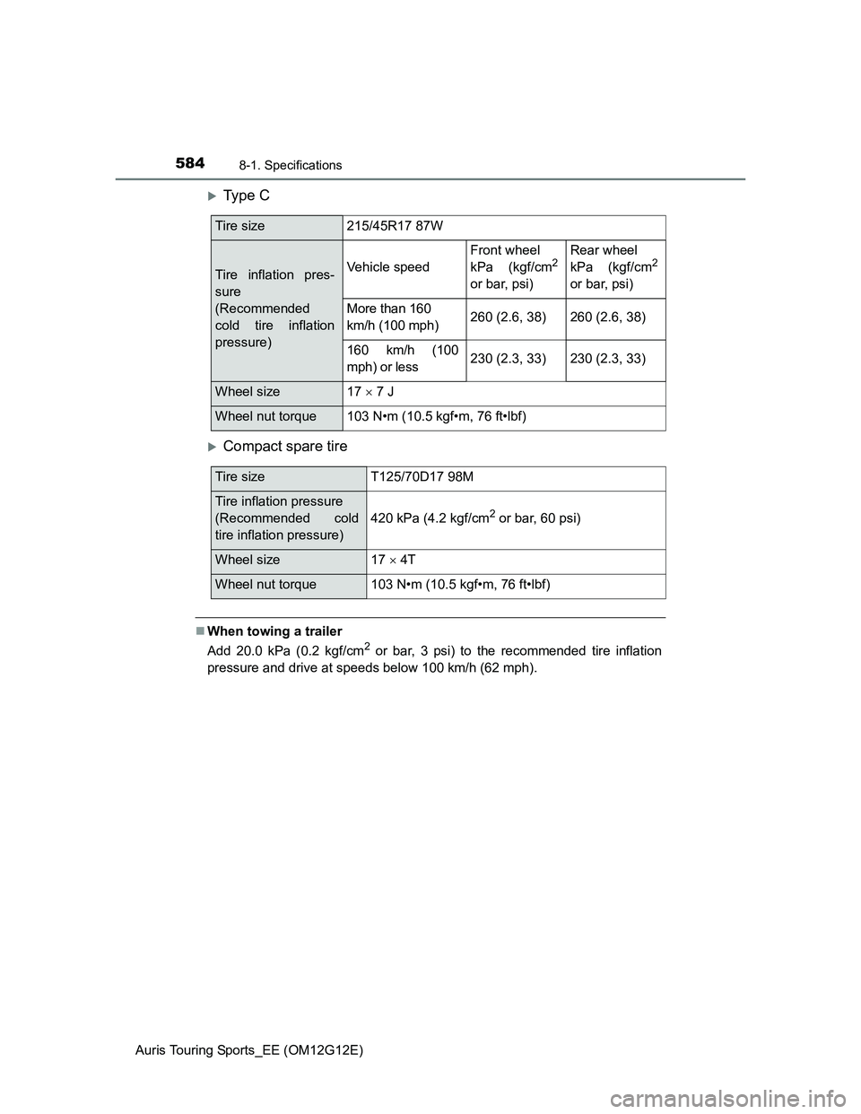 TOYOTA AURIS TOURING SPORTS 2013 Owners Manual 5848-1. Specifications
Auris Touring Sports_EE (OM12G12E)
Ty p e C
Compact spare tire
When towing a trailer
Add 20.0 kPa (0.2 kgf/cm
2 or bar, 3 psi) to the recommended tire inflation
pressu TOYOTA AURIS TOURING SPORTS 2013 Owners Manual 5848-1. Specifications
Auris Touring Sports_EE (OM12G12E)
Ty p e C
Compact spare tire
When towing a trailer
Add 20.0 kPa (0.2 kgf/cm
2 or bar, 3 psi) to the recommended tire inflation
pressu