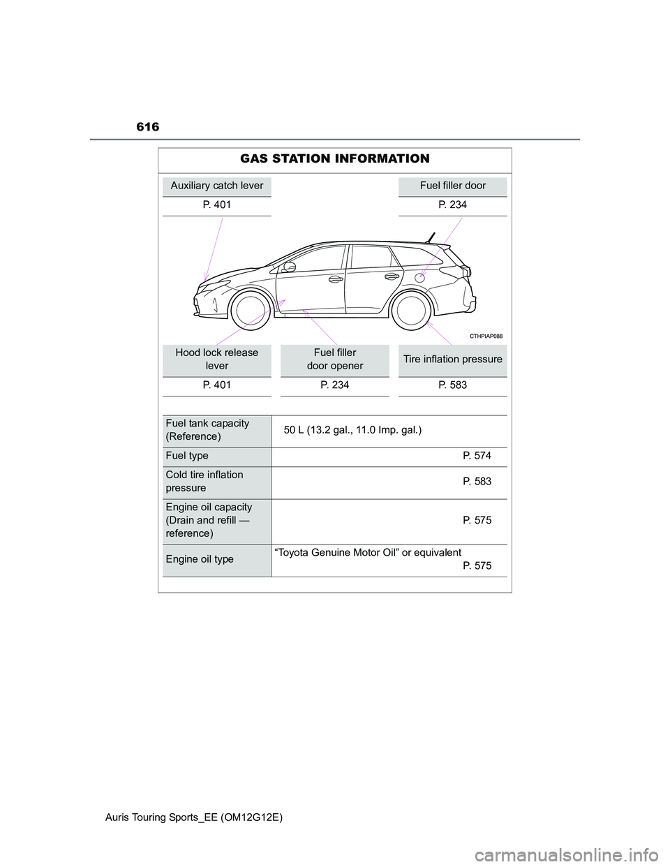 TOYOTA AURIS TOURING SPORTS 2013  Owners Manual 616
Auris Touring Sports_EE (OM12G12E)
GAS STATION INFORMATION
Auxiliary catch leverFuel filler door
P. 401 P. 234
Hood lock release 
leverFuel filler 
door openerTire inflation pressure
P. 401 P. 234