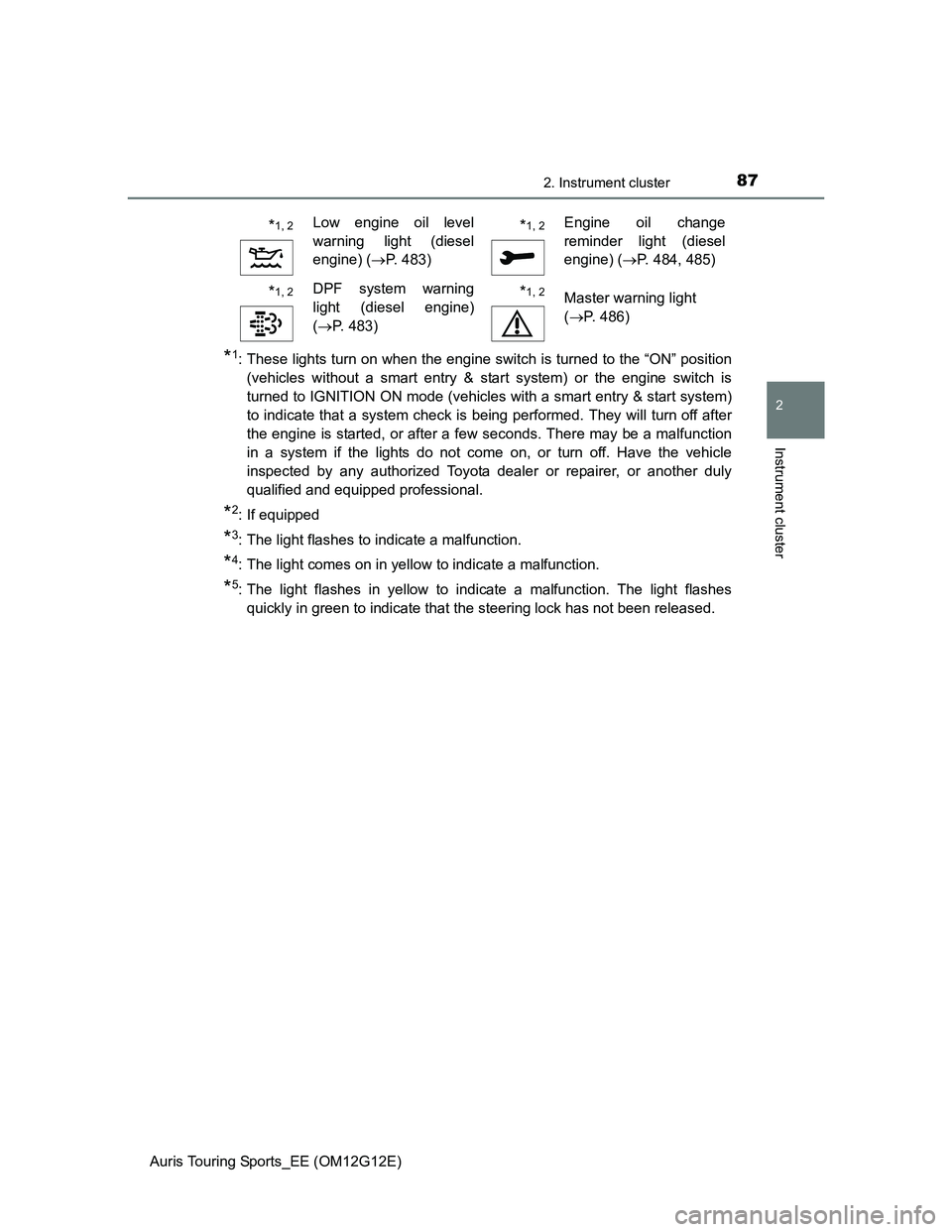 TOYOTA AURIS TOURING SPORTS 2013  Owners Manual 872. Instrument cluster
Auris Touring Sports_EE (OM12G12E)
2
Instrument cluster
*1: These lights turn on when the engine switch is turned to the “ON” position
(vehicles without a smart entry & sta