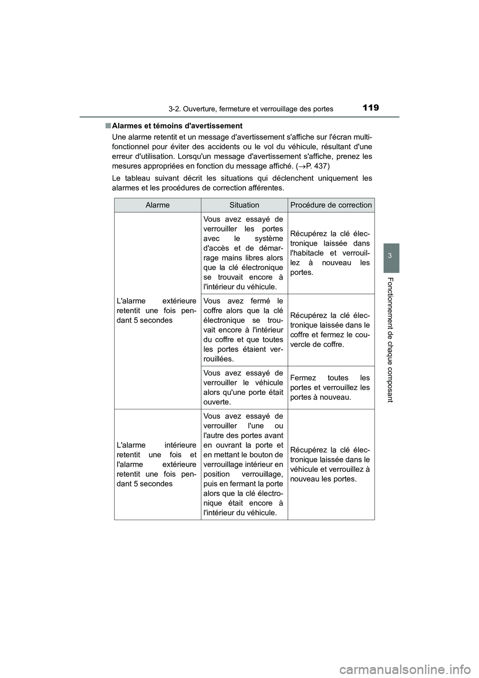 TOYOTA AVALON 2018 Manuel du propriétaire (in French) 1193-2. Ouverture, fermeture et verrouillage des portes
3
Fonctionnement de chaque composant
AVALON (D)_(OM07010D)■
Alarmes et témoins davertissement
Une alarme retentit et un message davertissem TOYOTA AVALON 2018 Manuel du propriétaire (in French) 1193-2. Ouverture, fermeture et verrouillage des portes
3
Fonctionnement de chaque composant
AVALON (D)_(OM07010D)■
Alarmes et témoins davertissement
Une alarme retentit et un message davertissem