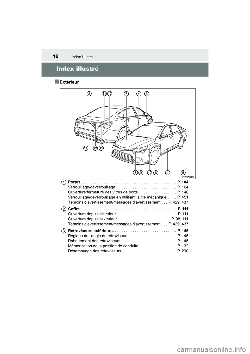 TOYOTA AVALON 2018 Manuel du propriétaire (in French) 16
AVALON (D)_(OM07010D)
Index illustré
Index illustré
■
Extérieur
Portes . . . . . . . . . . . . . . . . . . . . . . . . . . . . . . . . . . . . . . . . . . . P. 104
Verrouillage/déverrouillag TOYOTA AVALON 2018 Manuel du propriétaire (in French) 16
AVALON (D)_(OM07010D)
Index illustré
Index illustré
■
Extérieur
Portes . . . . . . . . . . . . . . . . . . . . . . . . . . . . . . . . . . . . . . . . . . . P. 104
Verrouillage/déverrouillag