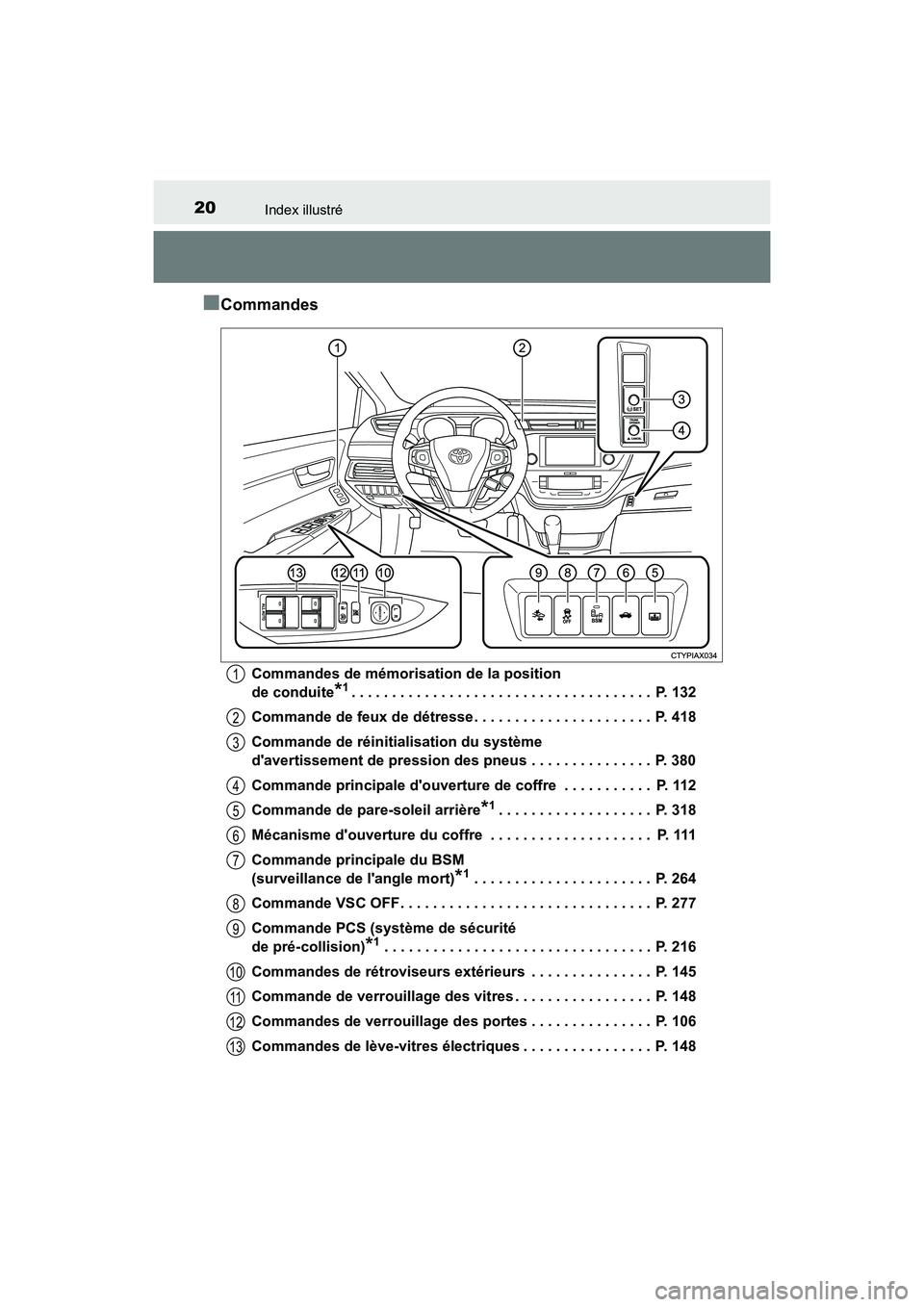 TOYOTA AVALON 2018 Manuel du propriétaire (in French) 20Index illustré
AVALON (D)_(OM07010D)
■Commandes
Commandes de mémorisation de la position
de conduite
*1. . . . . . . . . . . . . . . . . . . . . . . . . . . . . . . . . . . . . P. 132
Commande TOYOTA AVALON 2018 Manuel du propriétaire (in French) 20Index illustré
AVALON (D)_(OM07010D)
■Commandes
Commandes de mémorisation de la position
de conduite
*1. . . . . . . . . . . . . . . . . . . . . . . . . . . . . . . . . . . . . P. 132
Commande