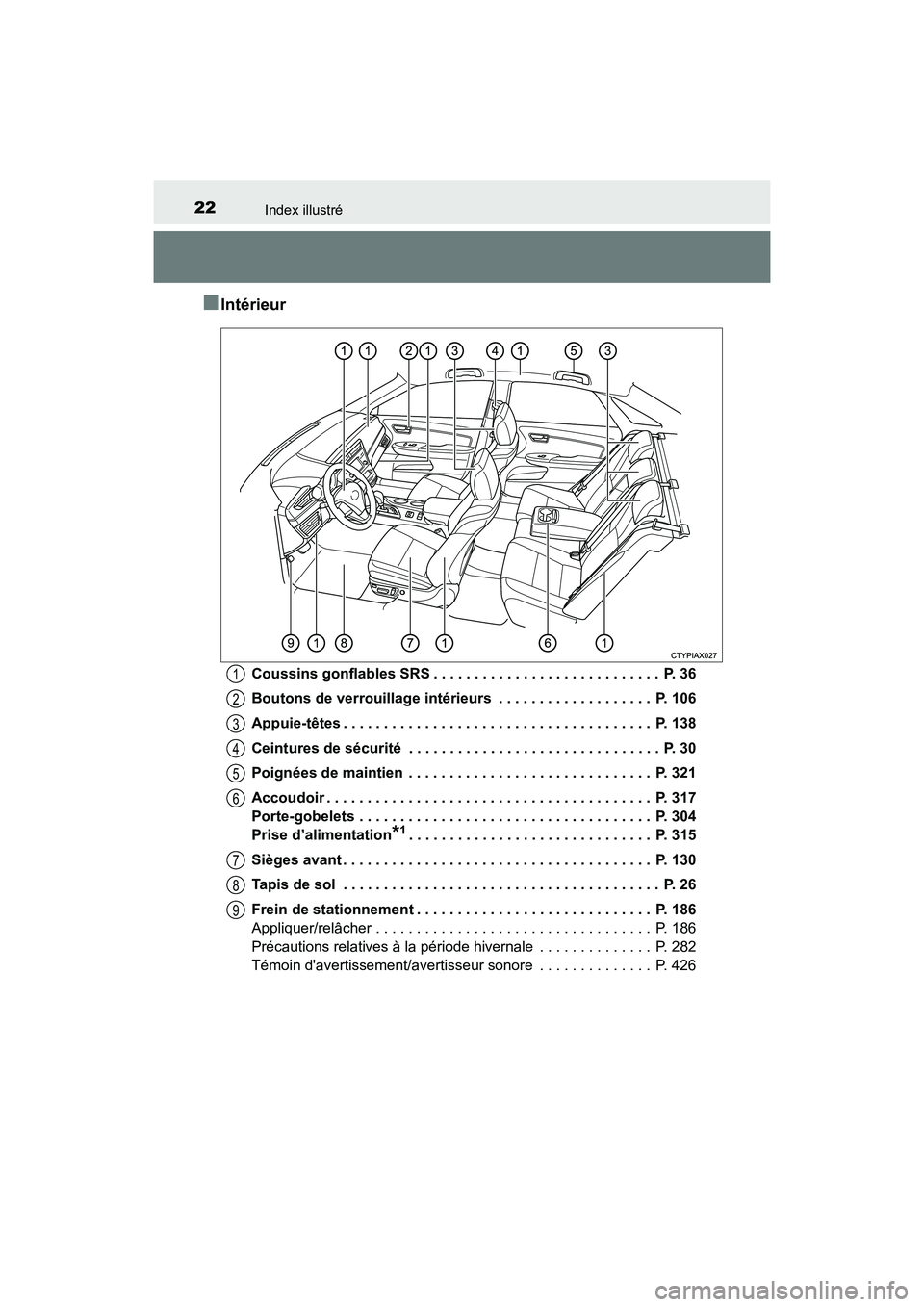 TOYOTA AVALON 2018 Manuel du propriétaire (in French) 22Index illustré
AVALON (D)_(OM07010D)
■Intérieur
Coussins gonflables SRS . . . . . . . . . . . . . . . . . . . . . . . . . . . . P. 36
Boutons de verrouillage intérieurs . . . . . . . . . . . TOYOTA AVALON 2018 Manuel du propriétaire (in French) 22Index illustré
AVALON (D)_(OM07010D)
■Intérieur
Coussins gonflables SRS . . . . . . . . . . . . . . . . . . . . . . . . . . . . P. 36
Boutons de verrouillage intérieurs . . . . . . . . . . .