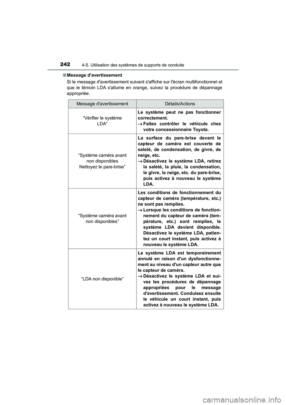 TOYOTA AVALON 2018 Manuel du propriétaire (in French) 2424-5. Utilisation des systèmes de supports de conduite
AVALON (D)_(OM07010D)■
Message davertissement
Si le message davertissement suivant s affiche sur lécran multifonctionnel et
que le tém TOYOTA AVALON 2018 Manuel du propriétaire (in French) 2424-5. Utilisation des systèmes de supports de conduite
AVALON (D)_(OM07010D)■
Message davertissement
Si le message davertissement suivant s affiche sur lécran multifonctionnel et
que le tém