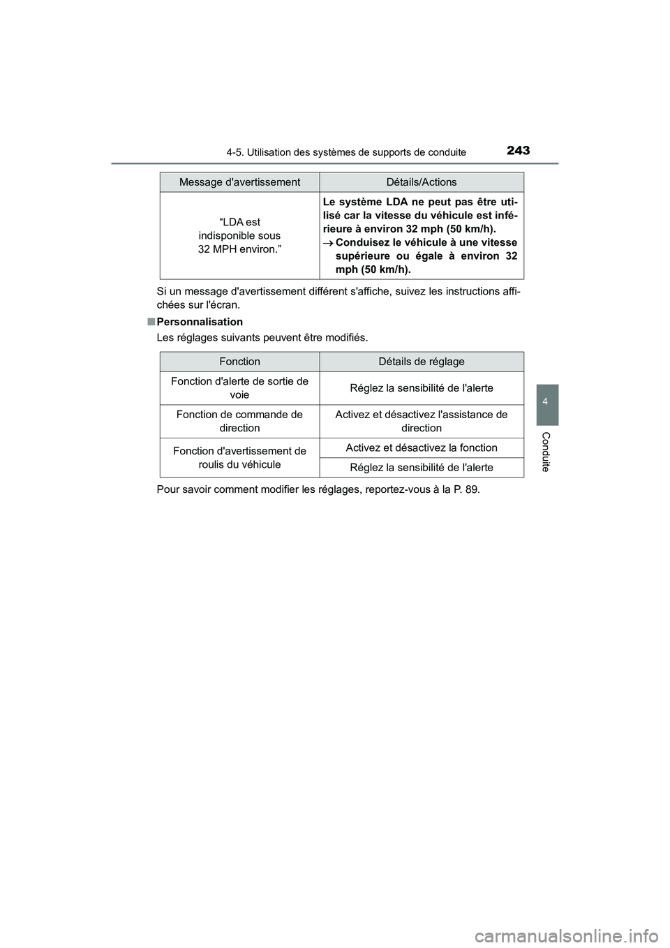 TOYOTA AVALON 2018 Manuel du propriétaire (in French) 2434-5. Utilisation des systèmes de supports de conduite
4
Conduite
AVALON (D)_(OM07010D)Si un message davertissement différent saffiche, suivez les instructions affi-
chées sur lécran.
■ Per TOYOTA AVALON 2018 Manuel du propriétaire (in French) 2434-5. Utilisation des systèmes de supports de conduite
4
Conduite
AVALON (D)_(OM07010D)Si un message davertissement différent saffiche, suivez les instructions affi-
chées sur lécran.
■ Per
