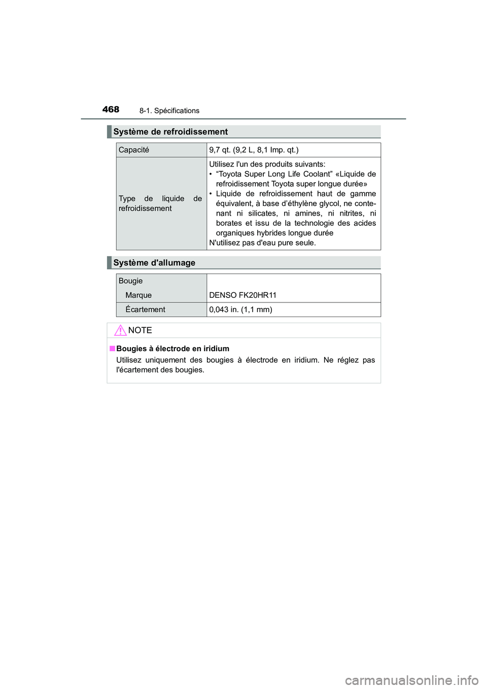 TOYOTA AVALON 2018 Manuel du propriétaire (in French) 4688-1. Spécifications
AVALON (D)_(OM07010D)
Système de refroidissement
Capacité9,7 qt. (9,2 L, 8,1 Imp. qt.)
Type de liquide de
refroidissement
Utilisez lun des produits suivants:
• “Toyota S TOYOTA AVALON 2018 Manuel du propriétaire (in French) 4688-1. Spécifications
AVALON (D)_(OM07010D)
Système de refroidissement
Capacité9,7 qt. (9,2 L, 8,1 Imp. qt.)
Type de liquide de
refroidissement
Utilisez lun des produits suivants:
• “Toyota S
