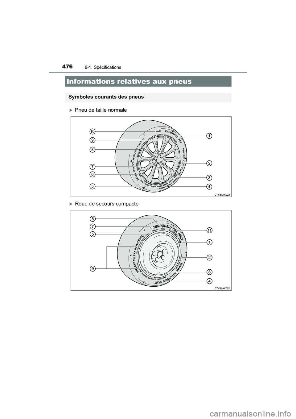 TOYOTA AVALON 2018 Manuel du propriétaire (in French) 4768-1. Spécifications
AVALON (D)_(OM07010D)
Pneu de taille normale
Roue de secours compacte
Informations relatives aux pneus
Symboles courants des pneus TOYOTA AVALON 2018 Manuel du propriétaire (in French) 4768-1. Spécifications
AVALON (D)_(OM07010D)
Pneu de taille normale
Roue de secours compacte
Informations relatives aux pneus
Symboles courants des pneus