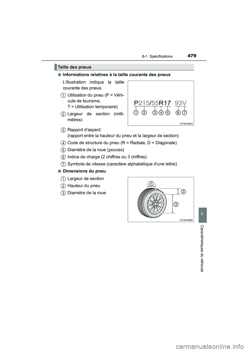 TOYOTA AVALON 2018 Manuel du propriétaire (in French) 4798-1. Spécifications
8
Caractéristiques du véhicule
AVALON (D)_(OM07010D)■
Informations relatives à la
taille courante des pneus
Lillustration indique la taille
courante des pneus. Utilisati TOYOTA AVALON 2018 Manuel du propriétaire (in French) 4798-1. Spécifications
8
Caractéristiques du véhicule
AVALON (D)_(OM07010D)■
Informations relatives à la
taille courante des pneus
Lillustration indique la taille
courante des pneus. Utilisati