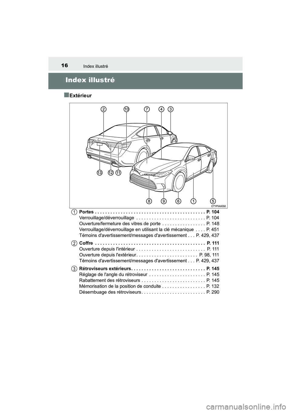 TOYOTA AVALON 2017 Manuel du propriétaire (in French) 16
AVALON (D)_(OM07007D)
Index illustré
Index illustré
■Extérieur
Portes . . . . . . . . . . . . . . . . . . . . . . . . . . . . . . . . . . . . . . . . . . . P. 104
Verrouillage/déverrouilla TOYOTA AVALON 2017 Manuel du propriétaire (in French) 16
AVALON (D)_(OM07007D)
Index illustré
Index illustré
■Extérieur
Portes . . . . . . . . . . . . . . . . . . . . . . . . . . . . . . . . . . . . . . . . . . . P. 104
Verrouillage/déverrouilla