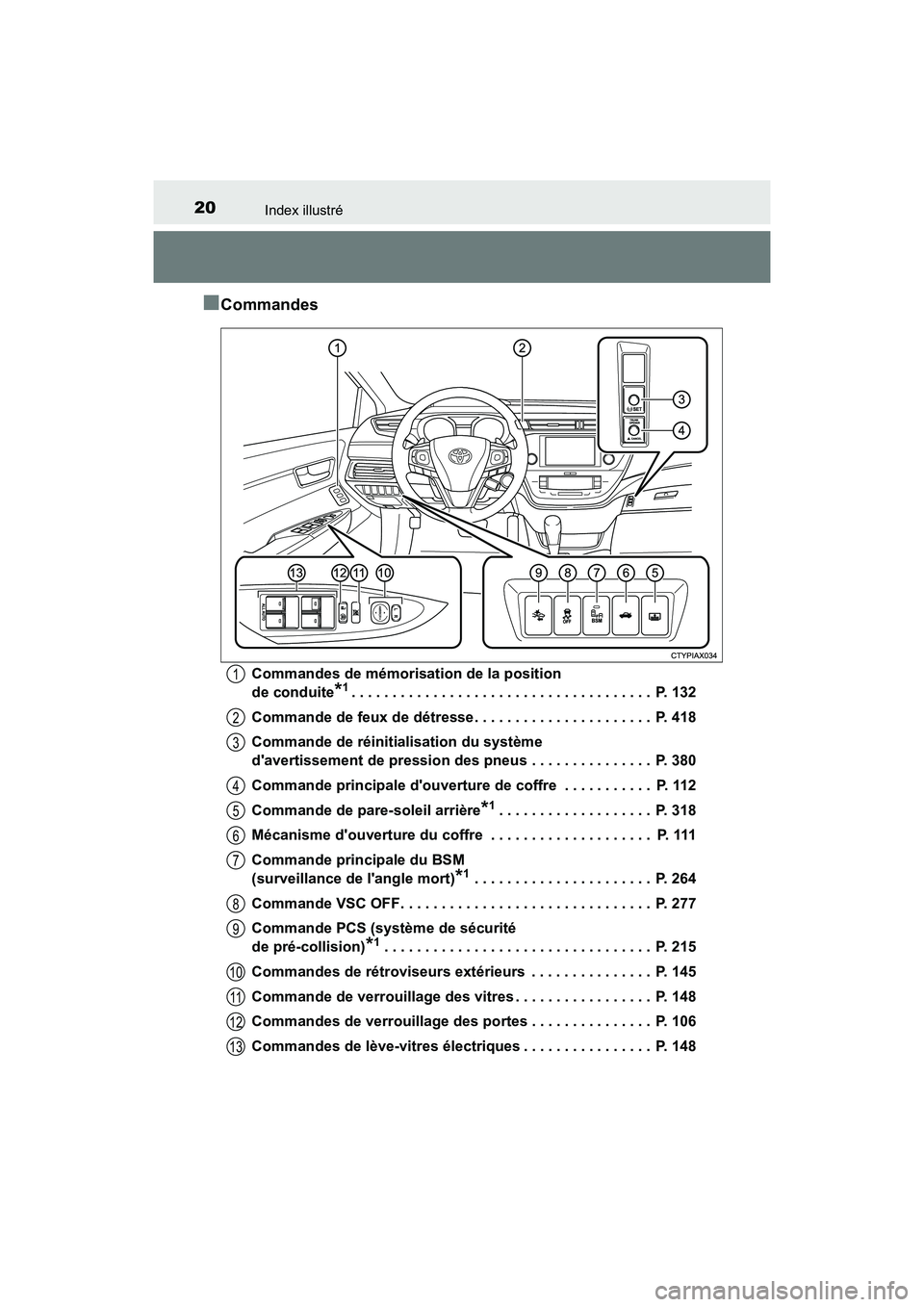 TOYOTA AVALON 2017 Manuel du propriétaire (in French) 20Index illustré
AVALON (D)_(OM07007D)
■Commandes
Commandes de mémorisation de la position
de conduite*1. . . . . . . . . . . . . . . . . . . . . . . . . . . . . . . . . . . . . P. 132
Command TOYOTA AVALON 2017 Manuel du propriétaire (in French) 20Index illustré
AVALON (D)_(OM07007D)
■Commandes
Commandes de mémorisation de la position
de conduite*1. . . . . . . . . . . . . . . . . . . . . . . . . . . . . . . . . . . . . P. 132
Command
