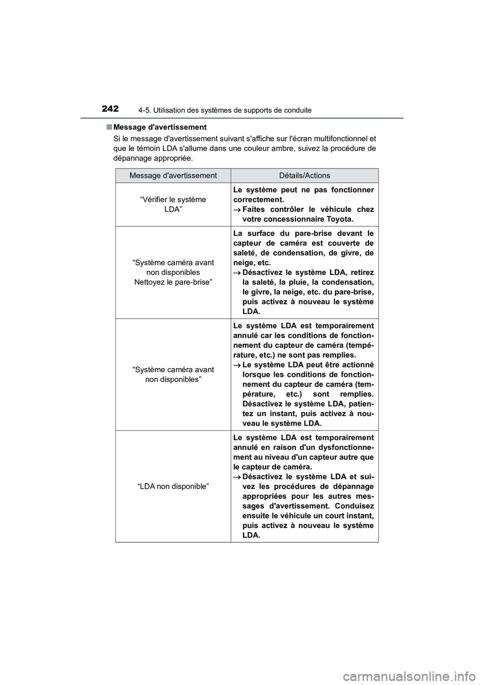 TOYOTA AVALON 2017 Manuel du propriétaire (in French) 2424-5. Utilisation des systèmes de supports de conduite
AVALON (D)_(OM07007D)■
Message davertissement
Si le message davertissement suivant saffiche sur lécran multifonctionnel et
que le témo TOYOTA AVALON 2017 Manuel du propriétaire (in French) 2424-5. Utilisation des systèmes de supports de conduite
AVALON (D)_(OM07007D)■
Message davertissement
Si le message davertissement suivant saffiche sur lécran multifonctionnel et
que le témo