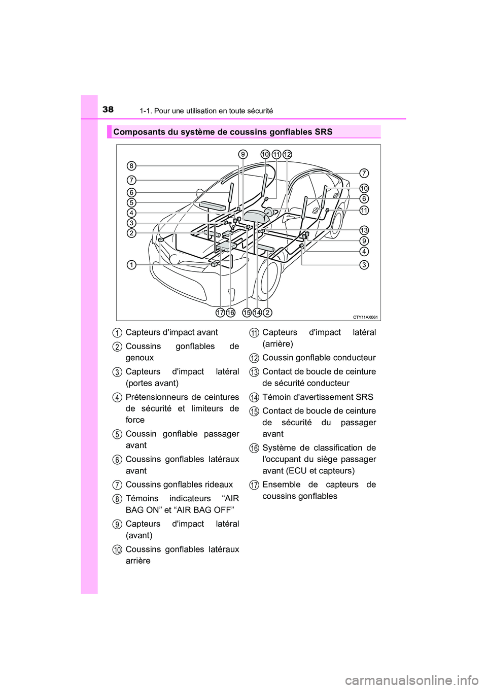 TOYOTA AVALON 2017 Manuel du propriétaire (in French) 381-1. Pour une utilisation en toute sécurité
AVALON (D)_(OM07007D)
Composants du système de coussins gonflables SRS
Capteurs dimpact avant
Coussins gonflables de
genoux
Capteurs dimpact laté TOYOTA AVALON 2017 Manuel du propriétaire (in French) 381-1. Pour une utilisation en toute sécurité
AVALON (D)_(OM07007D)
Composants du système de coussins gonflables SRS
Capteurs dimpact avant
Coussins gonflables de
genoux
Capteurs dimpact laté