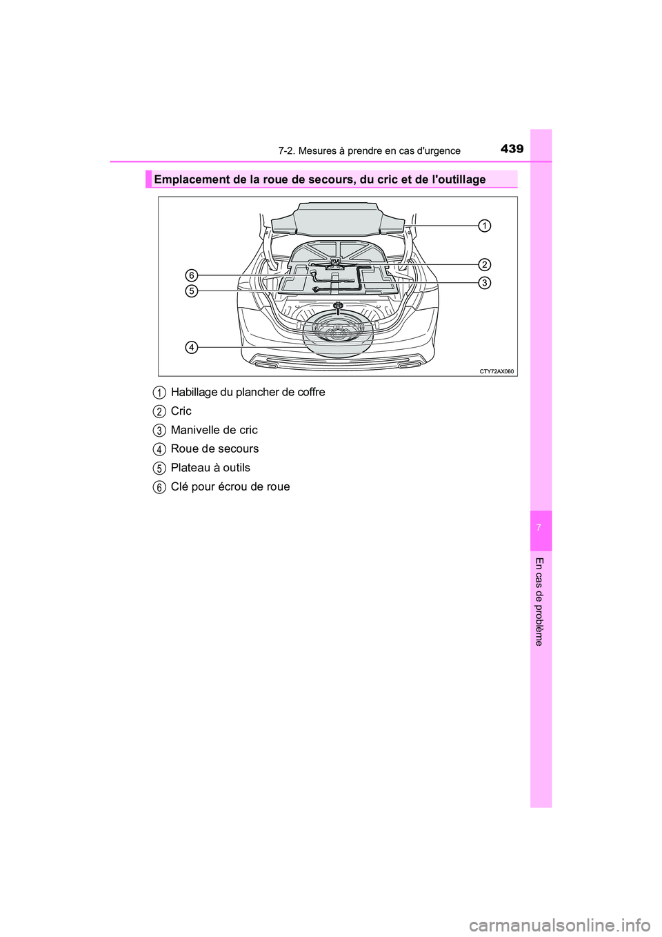 TOYOTA AVALON 2017 Manuel du propriétaire (in French) 4397-2. Mesures à prendre en cas durgence
7
En cas de problème
AVALON (D)_(OM07007D)
Emplacement de la roue de secours, du cric et de loutillage
Habillage du plancher de coffre
Cric
Manivelle de TOYOTA AVALON 2017 Manuel du propriétaire (in French) 4397-2. Mesures à prendre en cas durgence
7
En cas de problème
AVALON (D)_(OM07007D)
Emplacement de la roue de secours, du cric et de loutillage
Habillage du plancher de coffre
Cric
Manivelle de