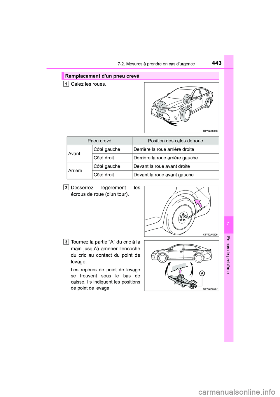 TOYOTA AVALON 2017 Manuel du propriétaire (in French) 4437-2. Mesures à prendre en cas durgence
7
En cas de problème
AVALON (D)_(OM07007D)
Calez les roues.
Desserrez légèrement les
écrous de roue (dun tour).
Tournez la partie “A” du cric à TOYOTA AVALON 2017 Manuel du propriétaire (in French) 4437-2. Mesures à prendre en cas durgence
7
En cas de problème
AVALON (D)_(OM07007D)
Calez les roues.
Desserrez légèrement les
écrous de roue (dun tour).
Tournez la partie “A” du cric à