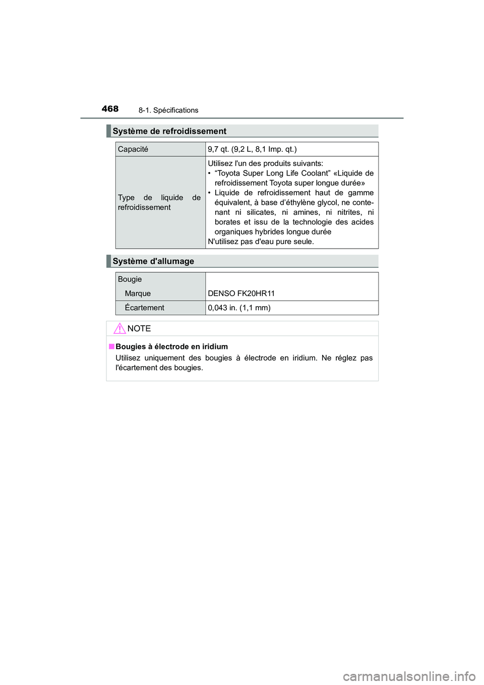 TOYOTA AVALON 2017 Manuel du propriétaire (in French) 4688-1. Spécifications
AVALON (D)_(OM07007D)
Système de refroidissement
Capacité 9,7 qt. (9,2 L, 8,1 Imp. qt.)
Type de liquide de
refroidissement
Utilisez lun des produits suivants:
• “Toyota TOYOTA AVALON 2017 Manuel du propriétaire (in French) 4688-1. Spécifications
AVALON (D)_(OM07007D)
Système de refroidissement
Capacité 9,7 qt. (9,2 L, 8,1 Imp. qt.)
Type de liquide de
refroidissement
Utilisez lun des produits suivants:
• “Toyota