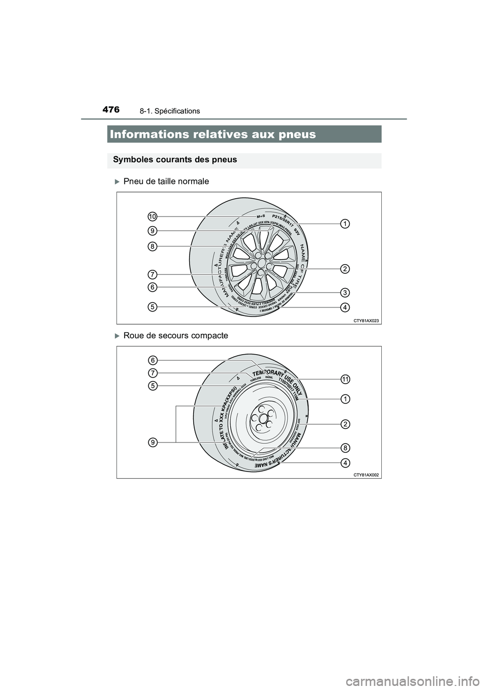 TOYOTA AVALON 2017 Manuel du propriétaire (in French) 4768-1. Spécifications
AVALON (D)_(OM07007D)
Pneu de taille normale
Roue de secours compacte
Informations relatives aux pneus
Symboles courants des pneus TOYOTA AVALON 2017 Manuel du propriétaire (in French) 4768-1. Spécifications
AVALON (D)_(OM07007D)
Pneu de taille normale
Roue de secours compacte
Informations relatives aux pneus
Symboles courants des pneus