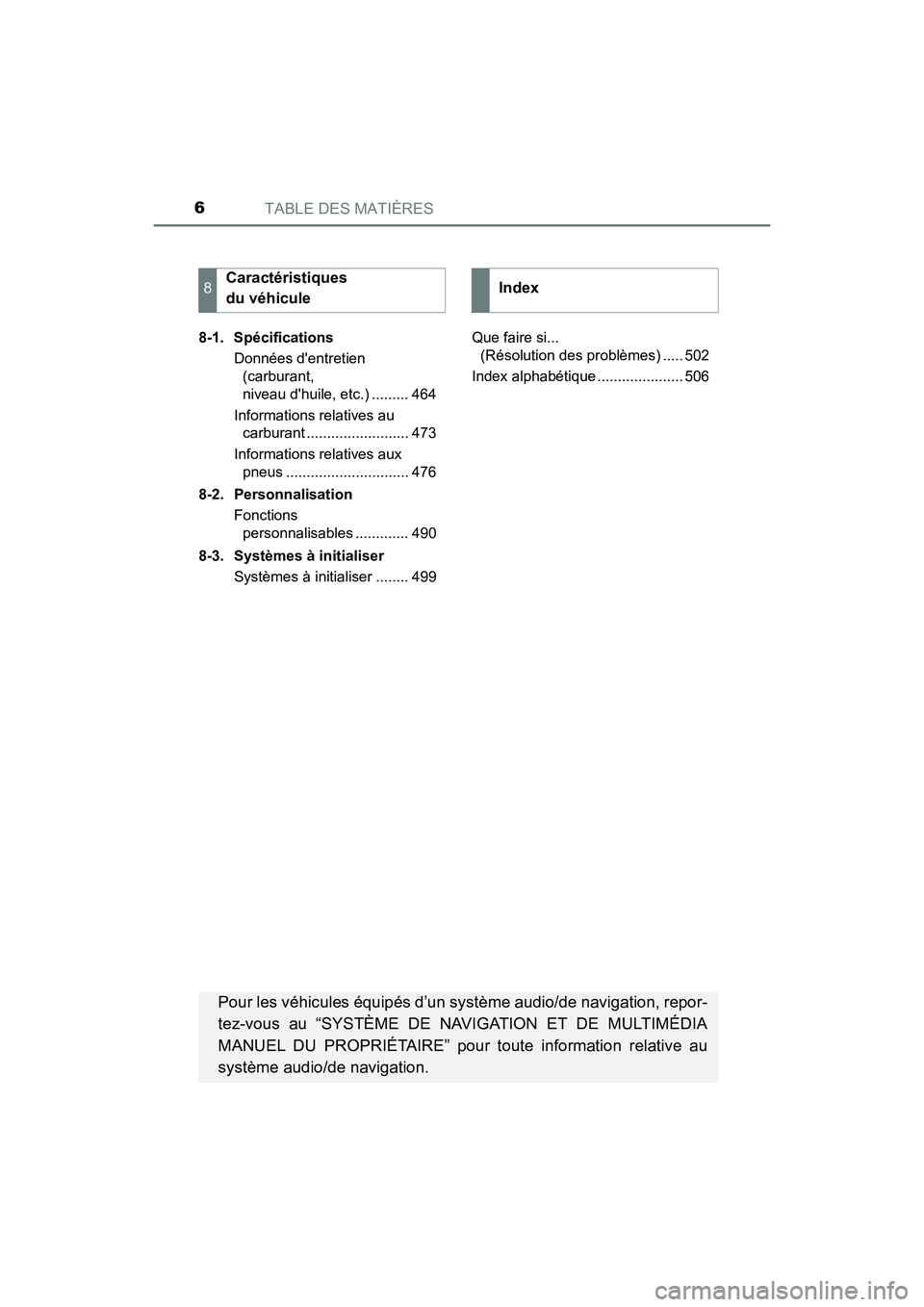 TOYOTA AVALON 2017  Manuel du propriétaire (in French) TABLE DES MATIÈRES6
AVALON (D)_(OM07007D) 
8-1. Spécifications 
Données dentretien  
(carburant, 
niveau dhuile, etc.) ......... 464 
Informations relatives au  
carburant .......................