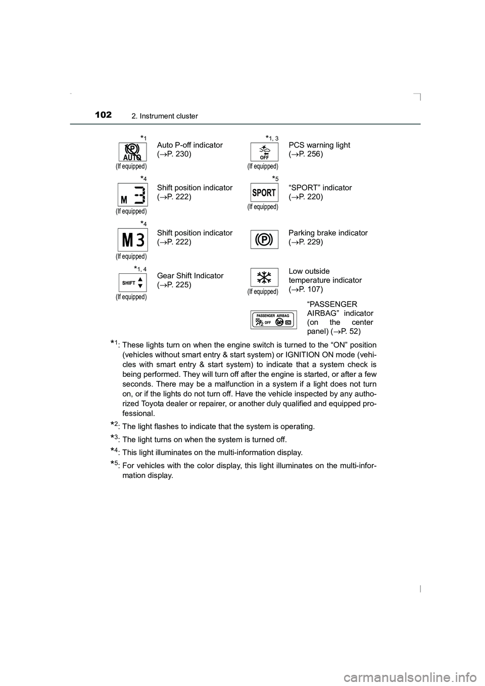 TOYOTA AVENSIS 2015 Owners Manual 1022. Instrument cluster
AVENSIS_OM_OM20C20E_(EE)
*1: These lights turn on when the engine switch is turned to the “ON” position(vehicles without smart entry & start system) or IGNITION ON mode (v TOYOTA AVENSIS 2015 Owners Manual 1022. Instrument cluster
AVENSIS_OM_OM20C20E_(EE)
*1: These lights turn on when the engine switch is turned to the “ON” position(vehicles without smart entry & start system) or IGNITION ON mode (v