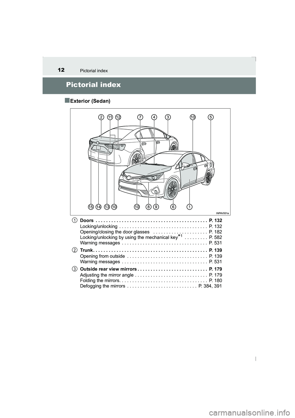 TOYOTA AVENSIS 2015 User Guide 12Pictorial index
AVENSIS_OM_OM20C20E_(EE)
Pictorial index
■
Exterior (Sedan)
Doors  . . . . . . . . . . . . . . . . . . . . . . . . . . . . . . . . . . . . . . . . . . .  P. 132
Locking/unlocking  