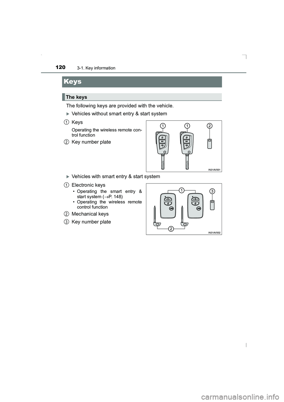 TOYOTA AVENSIS 2015  Owners Manual 1203-1. Key information
AVENSIS_OM_OM20C20E_(EE)
Keys
The following keys are provided with the vehicle.
�XVehicles without smart entry & start system
Keys
Operating the wireless remote con-
trol funct