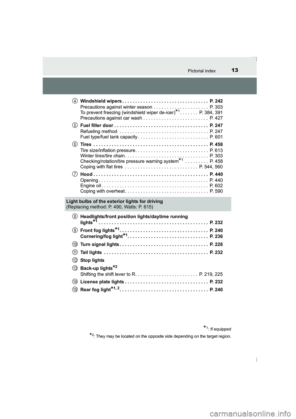 TOYOTA AVENSIS 2015 User Guide 13Pictorial index
AVENSIS_OM_OM20C20E_(EE)Windshield wipers . . . . . . . . . . . . . . . . . . . . . . . . . . . . . . . . .  P. 242
Precautions against winter season  . . . . . . . . . . . . . . . .