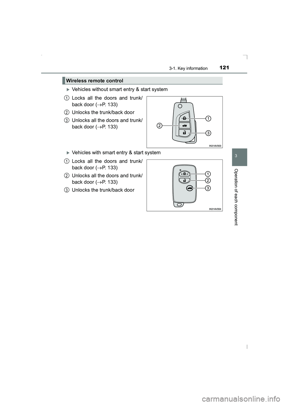 TOYOTA AVENSIS 2015  Owners Manual 1213-1. Key information
3
Operation of each component
AVENSIS_OM_OM20C20E_(EE)
�XVehicles without smart entry & start system
Locks all the doors and trunk/
back door (→P. 133)
Unlocks the trunk/back