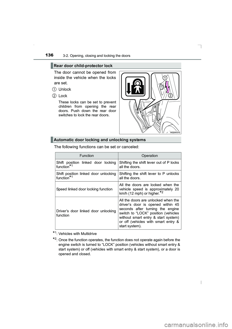 TOYOTA AVENSIS 2015  Owners Manual 1363-2. Opening, closing and locking the doors
AVENSIS_OM_OM20C20E_(EE)
The door cannot be opened from
inside the vehicle when the locks
are set. Unlock
Lock
These locks can be set to prevent
children