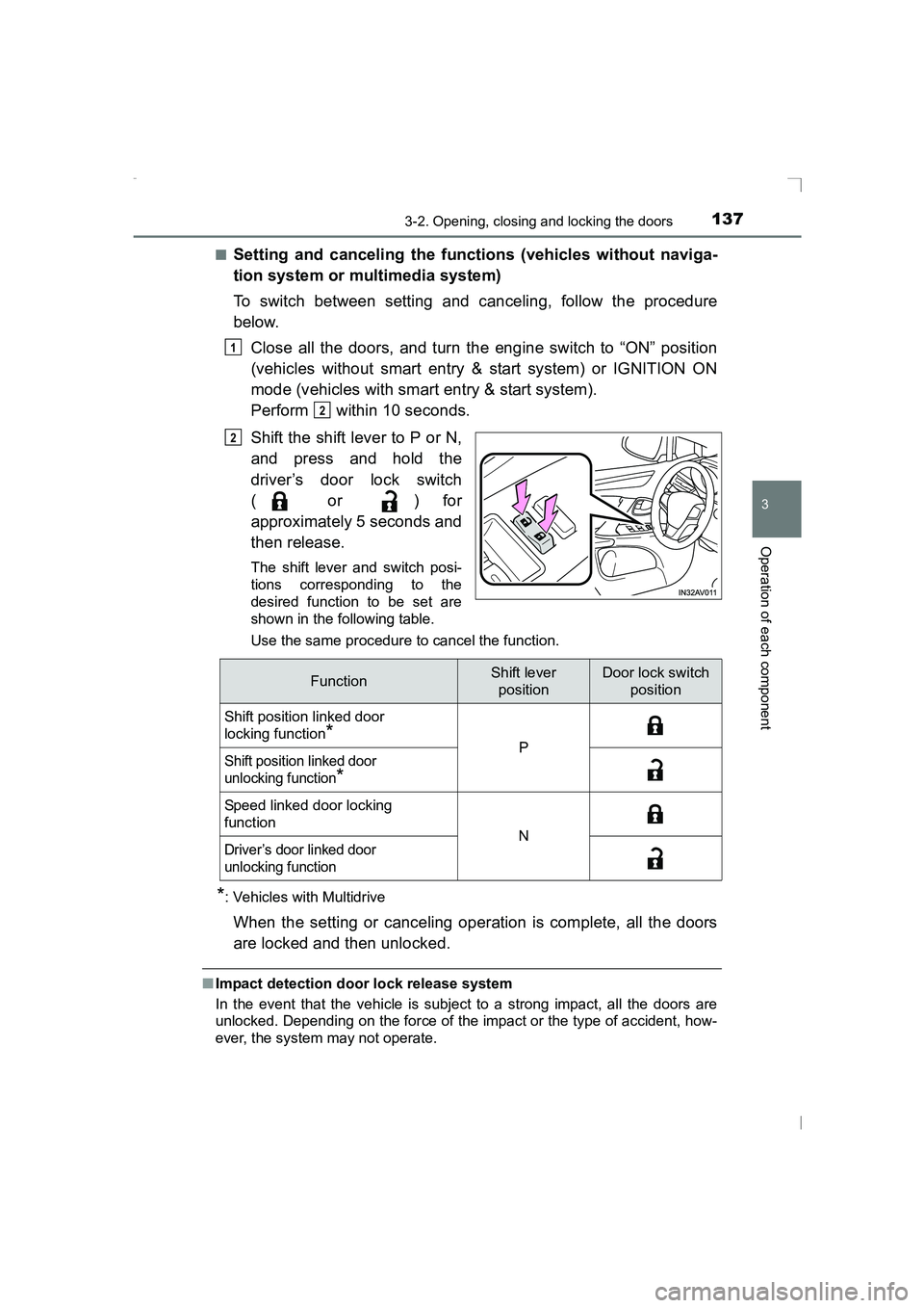 TOYOTA AVENSIS 2015  Owners Manual 1373-2. Opening, closing and locking the doors
3
Operation of each component
AVENSIS_OM_OM20C20E_(EE)■
Setting and canceling the functions (vehicles without naviga-
tion system or multimedia system)