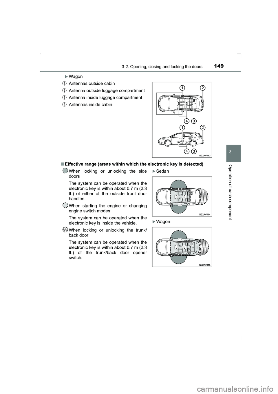 TOYOTA AVENSIS 2015  Owners Manual 1493-2. Opening, closing and locking the doors
3
Operation of each component
AVENSIS_OM_OM20C20E_(EE)
�XWagon
■ Effective range (areas within whic h the electronic key is detected)
Antennas outside 