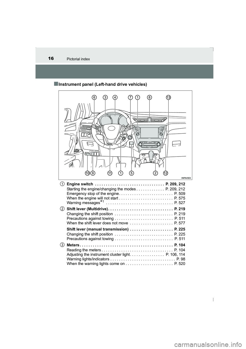 TOYOTA AVENSIS 2015 User Guide 16Pictorial index
AVENSIS_OM_OM20C20E_(EE)
■Instrument panel (Left-hand drive vehicles)
Engine switch  . . . . . . . . . . . . . . . . . . . . . . . . . . . . . . . .  P. 209, 212
Starting the engin