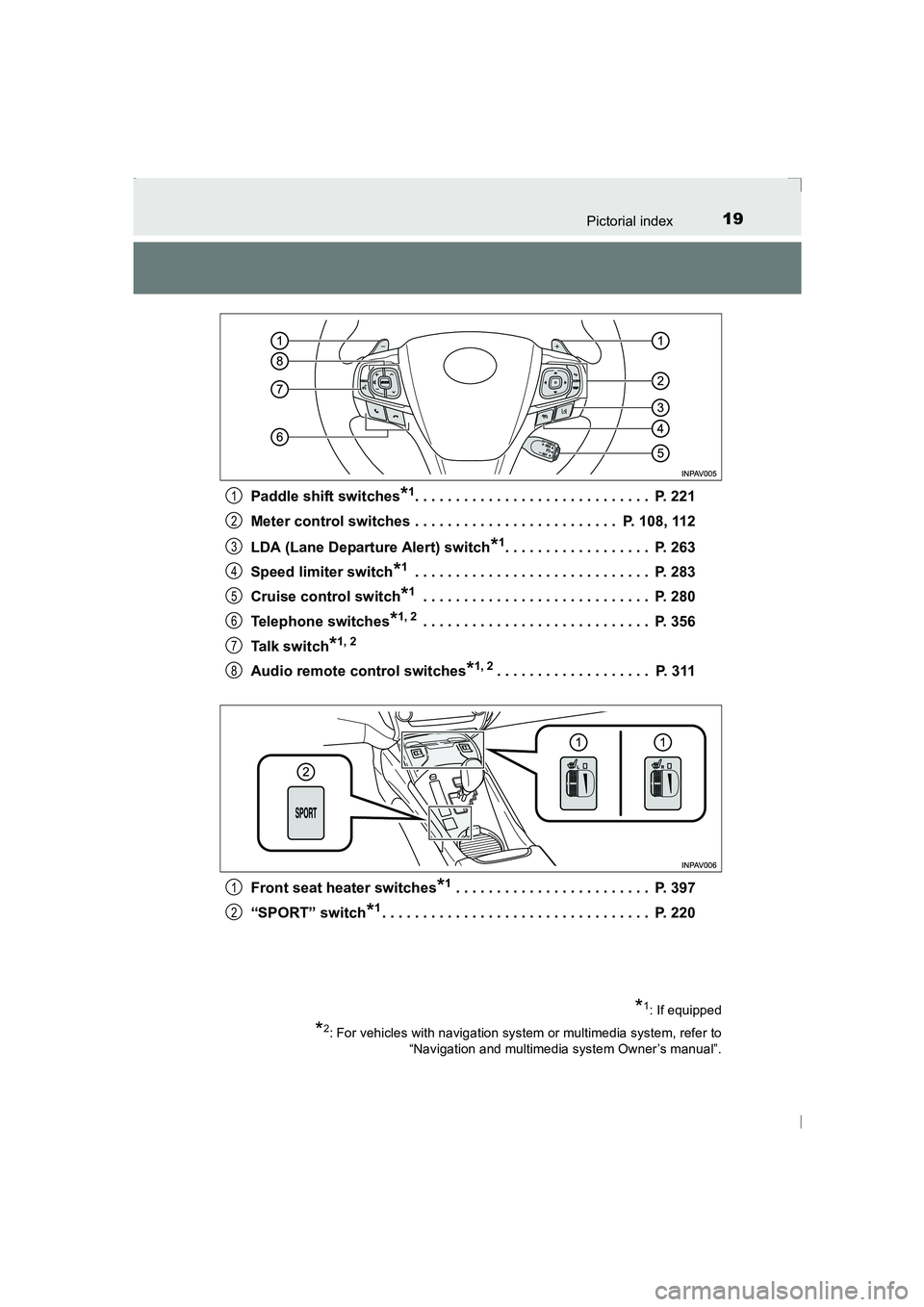 TOYOTA AVENSIS 2015 User Guide 19Pictorial index
AVENSIS_OM_OM20C20E_(EE)Paddle shift switches
*1. . . . . . . . . . . . . . . . . . . . . . . . . . . . .  P. 221
Meter control switches . . . . . . . . . . . . . . . . . . . . . . .