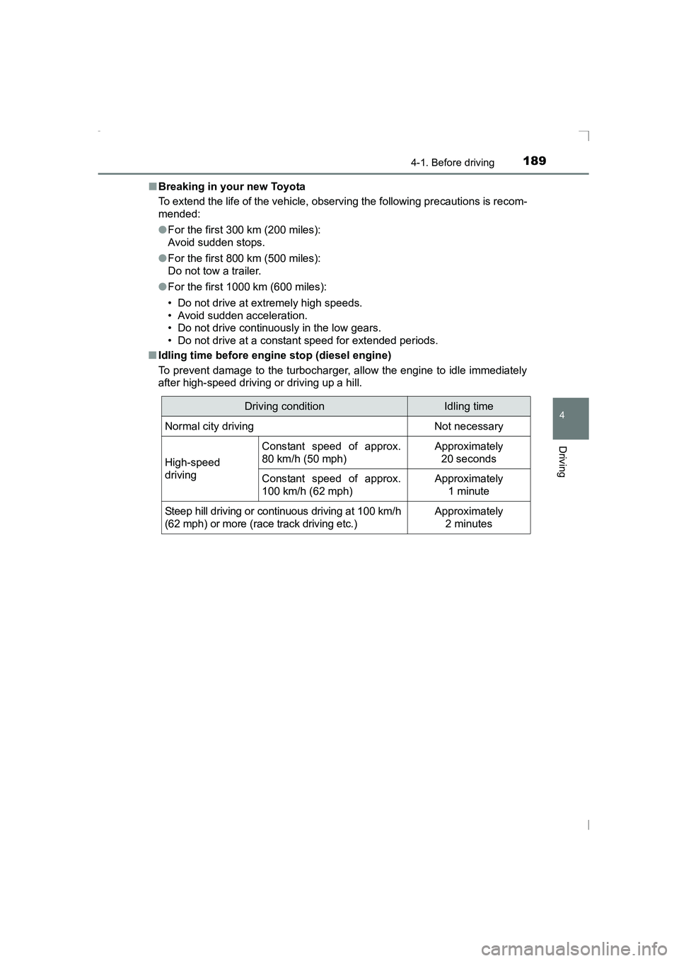 TOYOTA AVENSIS 2015  Owners Manual 1894-1. Before driving
4
Driving
AVENSIS_OM_OM20C20E_(EE)■
Breaking in your new Toyota
To extend the life of the vehicle, observing the following precautions is recom-
mended:
●For the first 300 k