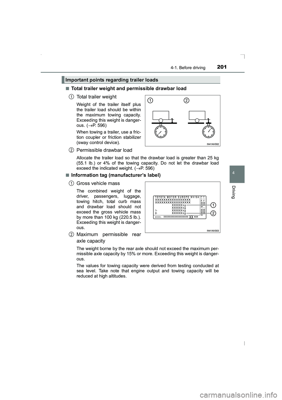TOYOTA AVENSIS 2015  Owners Manual 2014-1. Before driving
4
Driving
AVENSIS_OM_OM20C20E_(EE)■
Total trailer weight and permissible drawbar load
Total trailer weight
Weight of the trailer itself plus
the trailer load should be within

