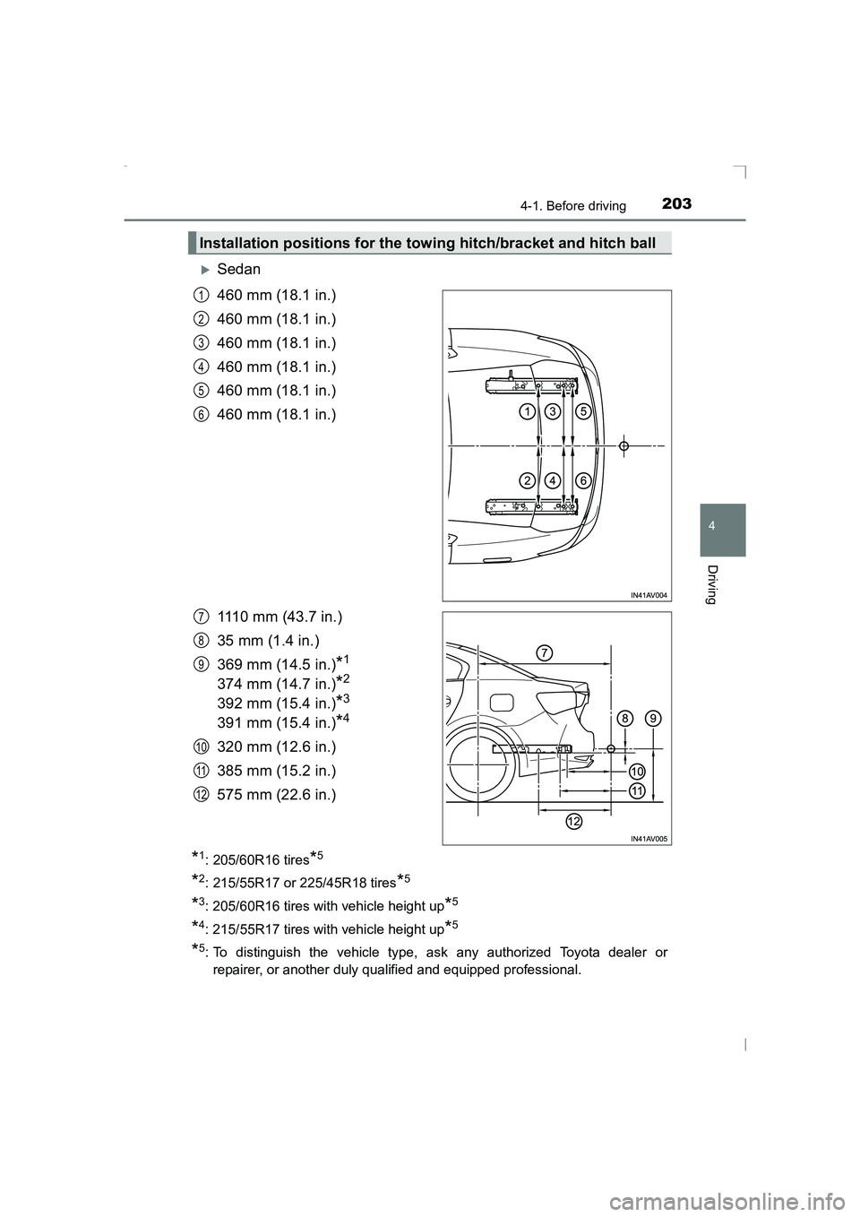 TOYOTA AVENSIS 2015  Owners Manual 2034-1. Before driving
4
Driving
AVENSIS_OM_OM20C20E_(EE)
�XSedan
460 mm (18.1 in.)
460 mm (18.1 in.)
460 mm (18.1 in.)
460 mm (18.1 in.)
460 mm (18.1 in.)
460 mm (18.1 in.)
1110 mm (43.7 in.)
35 mm (
