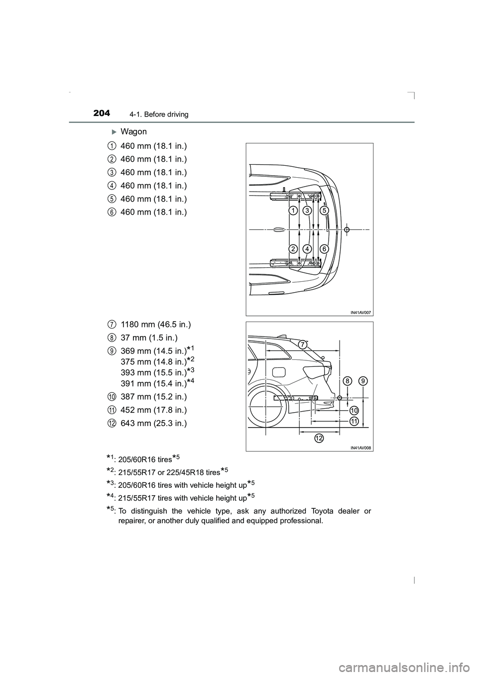 TOYOTA AVENSIS 2015  Owners Manual 2044-1. Before driving
AVENSIS_OM_OM20C20E_(EE)
�XWagon
460 mm (18.1 in.)
460 mm (18.1 in.)
460 mm (18.1 in.)
460 mm (18.1 in.)
460 mm (18.1 in.)
460 mm (18.1 in.)
1180 mm (46.5 in.)
37 mm (1.5 in.)
3