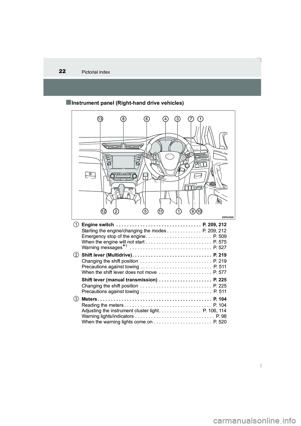 TOYOTA AVENSIS 2015 Owners Manual 22Pictorial index
AVENSIS_OM_OM20C20E_(EE)
■Instrument panel (Right-hand drive vehicles)
Engine switch  . . . . . . . . . . . . . . . . . . . . . . . . . . . . . . . .  P. 209, 212
Starting the engi