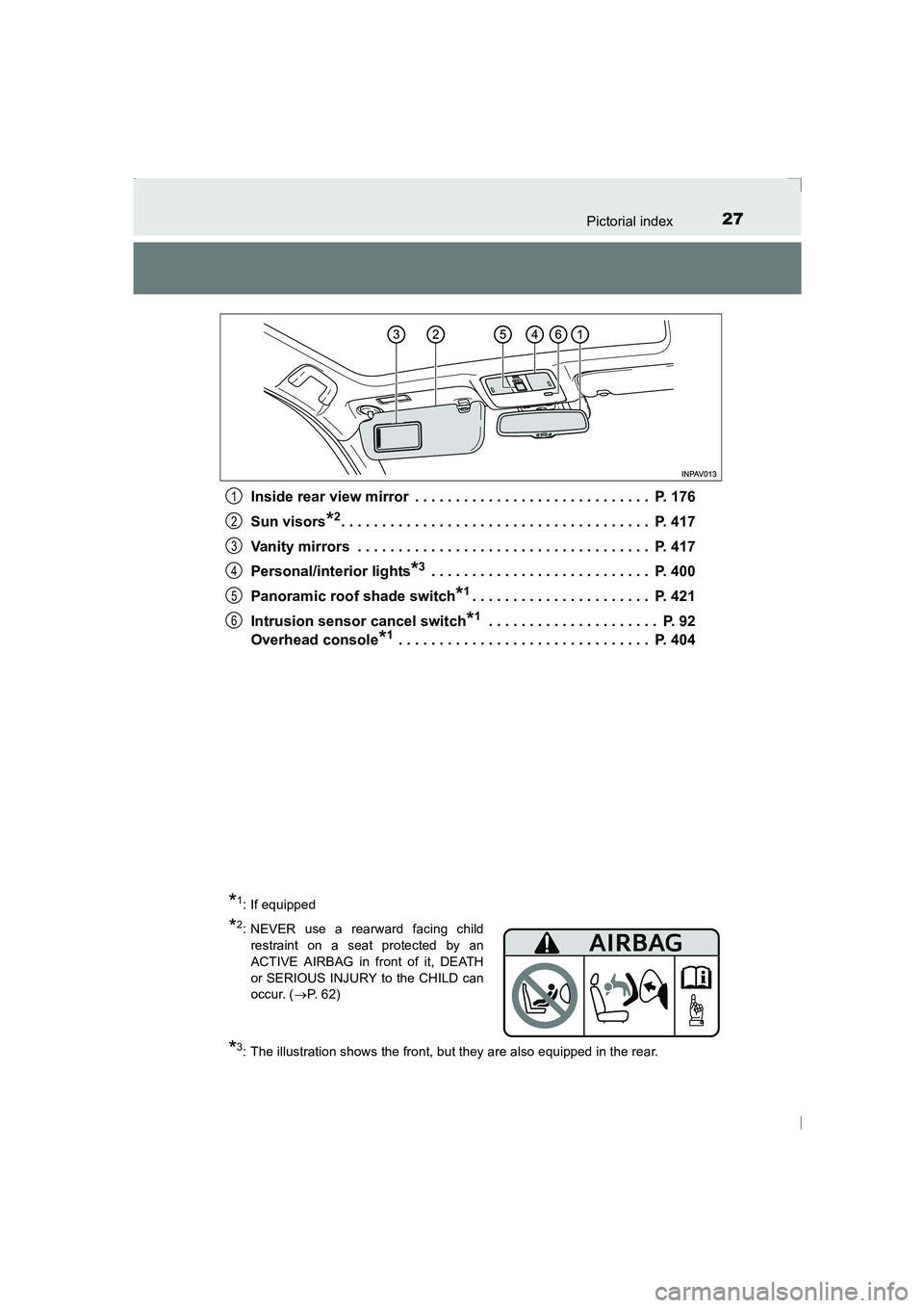 TOYOTA AVENSIS 2015 Owners Manual 27Pictorial index
AVENSIS_OM_OM20C20E_(EE)Inside rear view mirror  . . . . . . . . . . . . . . . . . . . . . . . . . . . . .  P. 176
Sun visors
*2. . . . . . . . . . . . . . . . . . . . . . . . . . . 
