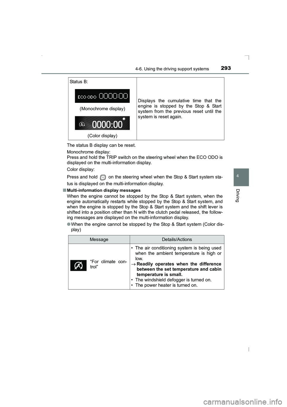 TOYOTA AVENSIS 2015 Owners Manual 2934-6. Using the driving support systems
4
Driving
AVENSIS_OM_OM20C20E_(EE)The status B display can be reset.
Monochrome display:
Press and hold the TRIP switch on the steering wheel when the ECO OD TOYOTA AVENSIS 2015 Owners Manual 2934-6. Using the driving support systems
4
Driving
AVENSIS_OM_OM20C20E_(EE)The status B display can be reset.
Monochrome display:
Press and hold the TRIP switch on the steering wheel when the ECO OD