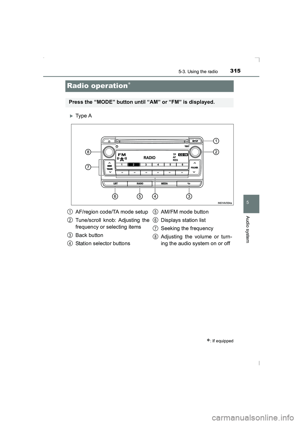 TOYOTA AVENSIS 2015  Owners Manual 315
5
5-3. Using the radio
Audio system
AVENSIS_OM_OM20C20E_(EE)
Radio operation∗
�XTy pe  A
∗: If equipped
Press the “MODE” button until “AM” or “FM” is displayed.
AF/region code/TA m