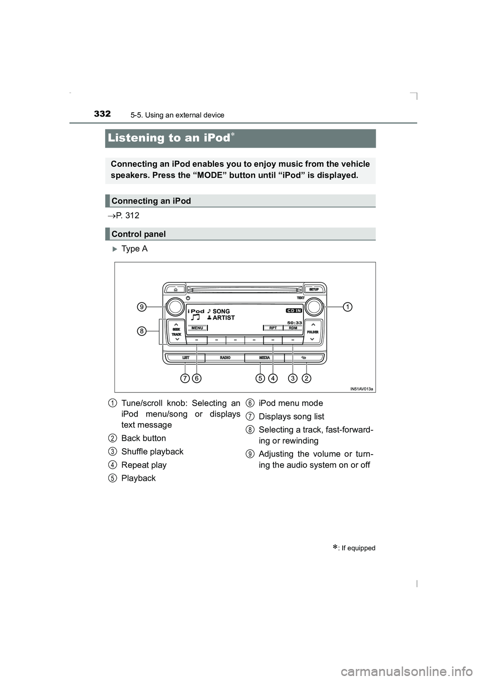 TOYOTA AVENSIS 2015  Owners Manual 3325-5. Using an external device
AVENSIS_OM_OM20C20E_(EE)
Listening to an iPod∗
→P.  3 1 2
�XTy pe  A
∗: If equipped
Connecting an iPod enables you to enjoy music from the vehicle
speakers. Pres