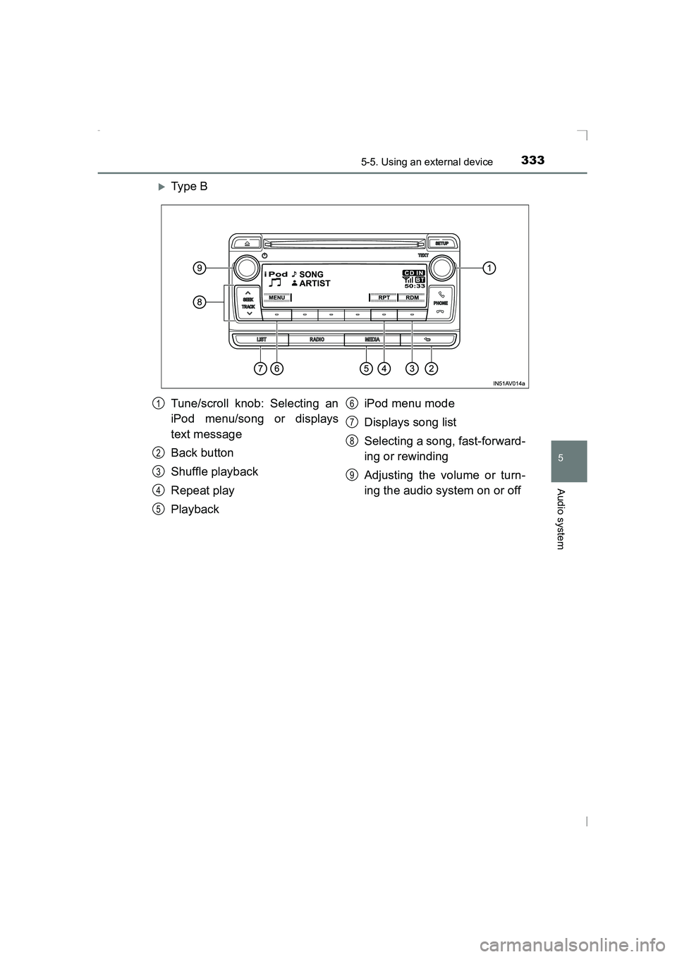 TOYOTA AVENSIS 2015  Owners Manual 3335-5. Using an external device
5
Audio system
AVENSIS_OM_OM20C20E_(EE)
�XTy pe  B
Tune/scroll knob: Selecting an
iPod menu/song or displays
text message
Back button
Shuffle playback
Repeat play
Play