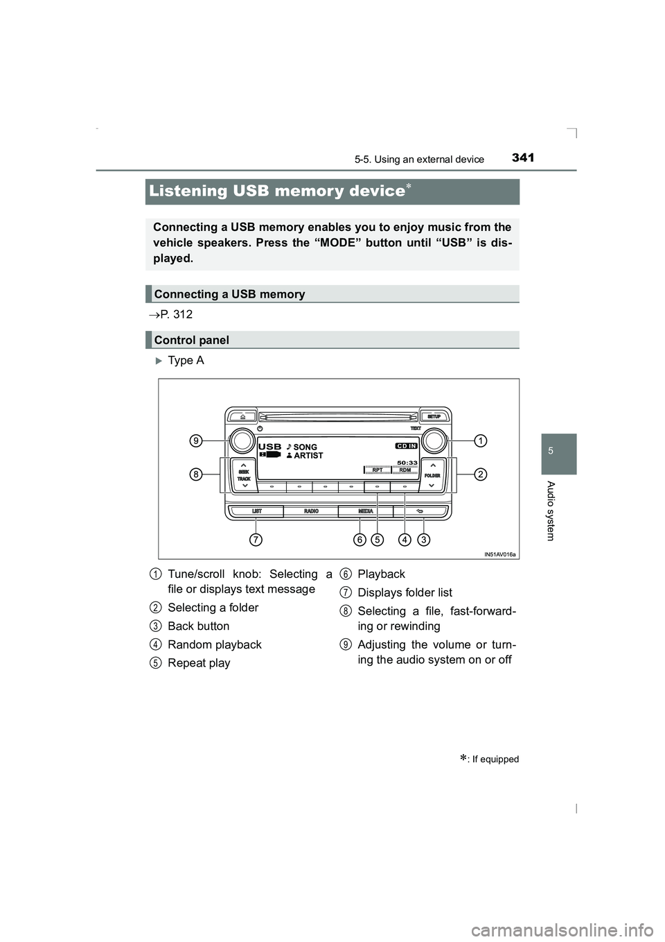 TOYOTA AVENSIS 2015  Owners Manual 341
5
5-5. Using an external device
Audio system
AVENSIS_OM_OM20C20E_(EE)
Listening USB memor y device∗
→P.  3 1 2
�XTy pe  A
∗: If equipped
Connecting a USB memory enables you to enjoy music fr