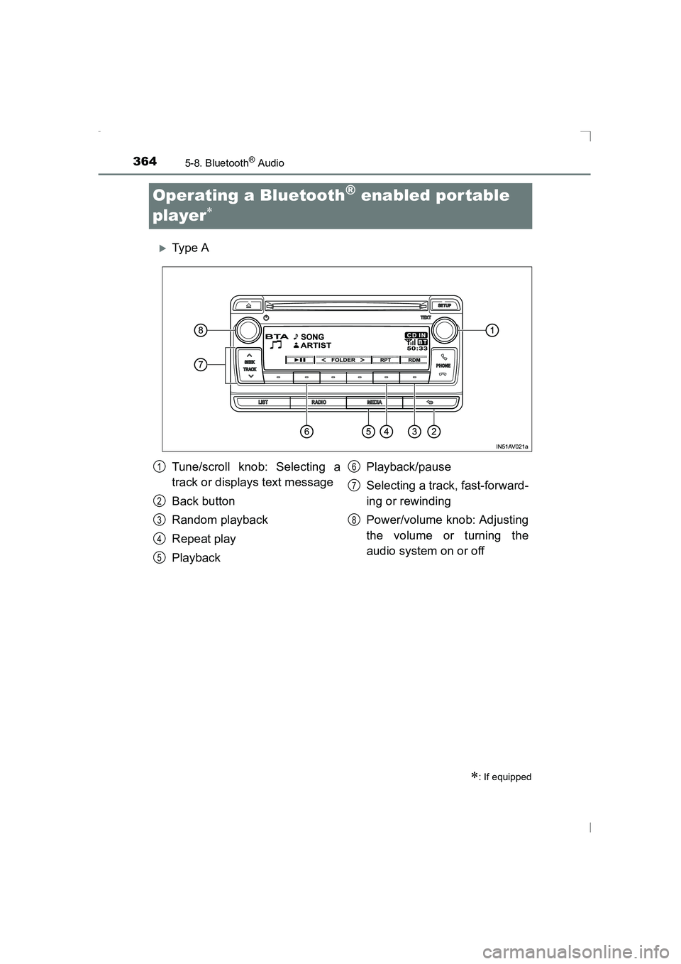 TOYOTA AVENSIS 2015  Owners Manual 3645-8. Bluetooth® Audio
AVENSIS_OM_OM20C20E_(EE)
Operating a Bluetooth® enabled por table 
player
∗
�XTy pe  A
∗: If equipped
Tune/scroll knob: Selecting a
track or displays text message
Back b