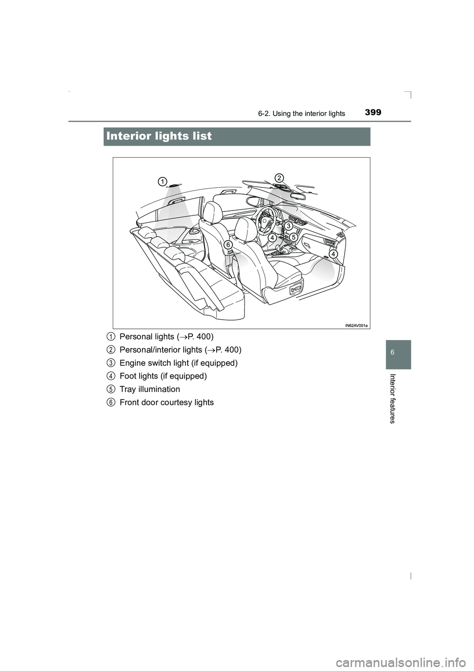 TOYOTA AVENSIS 2015 Owners Manual 3996-2. Using the interior lights
AVENSIS_OM_OM20C20E_(EE)
6
Interior features
Interior lights list
Personal lights (→P. 400)
Personal/interior lights ( →P. 400)
Engine switch light (if equipped)
TOYOTA AVENSIS 2015 Owners Manual 3996-2. Using the interior lights
AVENSIS_OM_OM20C20E_(EE)
6
Interior features
Interior lights list
Personal lights (→P. 400)
Personal/interior lights ( →P. 400)
Engine switch light (if equipped)