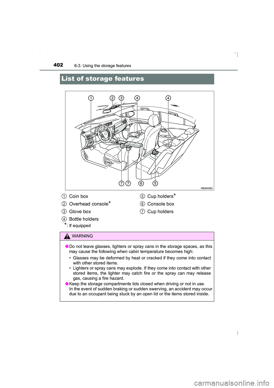 TOYOTA AVENSIS 2015  Owners Manual 4026-3. Using the storage features
AVENSIS_OM_OM20C20E_(EE)
List of storage features
*: If equipped
Coin box
Overhead console
*
Glove box
Bottle holdersCup holders
*
Console box
Cup holders
WARNING
