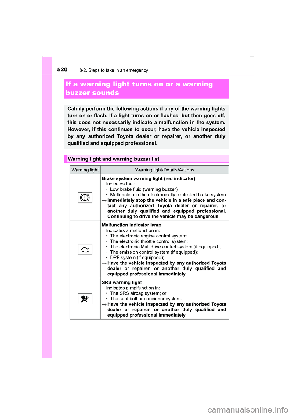 TOYOTA AVENSIS 2015  Owners Manual 5208-2. Steps to take in an emergency
AVENSIS_OM_OM20C20E_(EE)
If a war ning light tur ns on or a warning 
buzzer sounds
Calmly perform the following actions if any of the warning lights
turn on or fl
