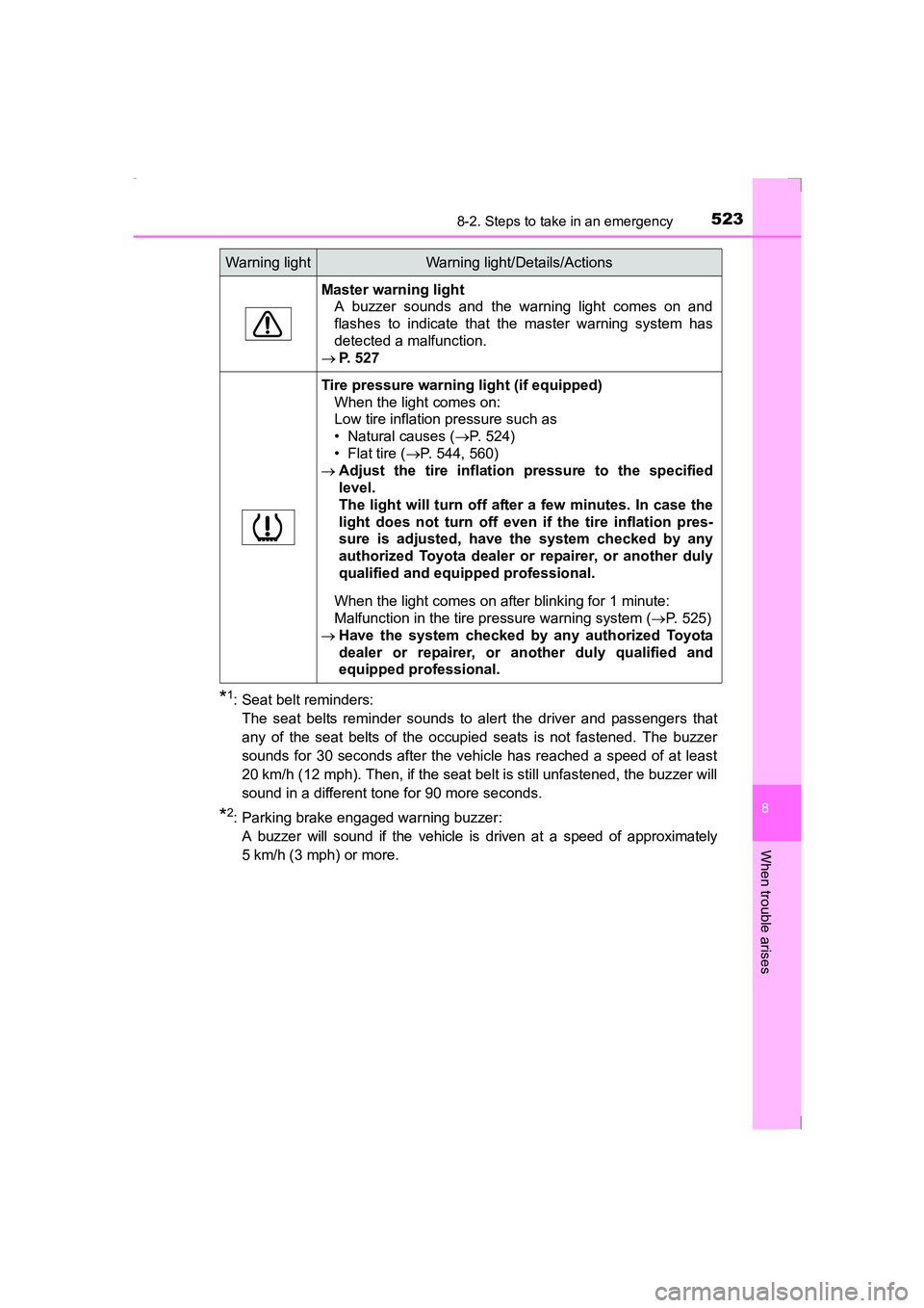 TOYOTA AVENSIS 2015 Owners Manual 5238-2. Steps to take in an emergency
AVENSIS_OM_OM20C20E_(EE)
8
When trouble arises
*1: Seat belt reminders:The seat belts reminder sounds to alert the driver and passengers that
any of the seat bel TOYOTA AVENSIS 2015 Owners Manual 5238-2. Steps to take in an emergency
AVENSIS_OM_OM20C20E_(EE)
8
When trouble arises
*1: Seat belt reminders:The seat belts reminder sounds to alert the driver and passengers that
any of the seat bel