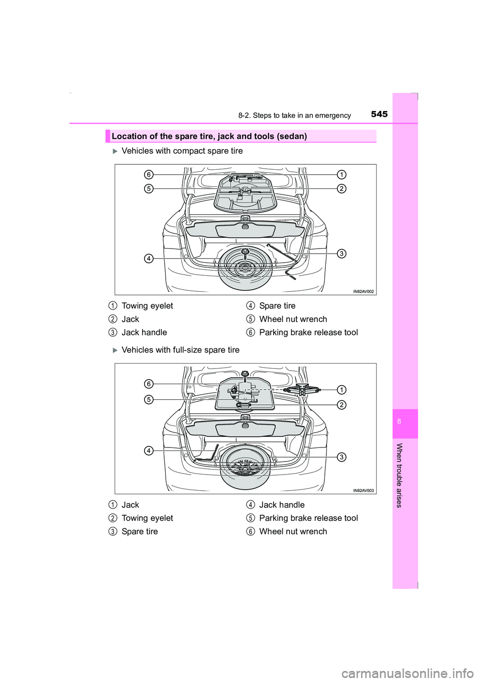 TOYOTA AVENSIS 2015  Owners Manual 5458-2. Steps to take in an emergency
AVENSIS_OM_OM20C20E_(EE)
8
When trouble arises
�XVehicles with compact spare tire
�XVehicles with full-size spare tire
Location of the spare tire, jack and tools 