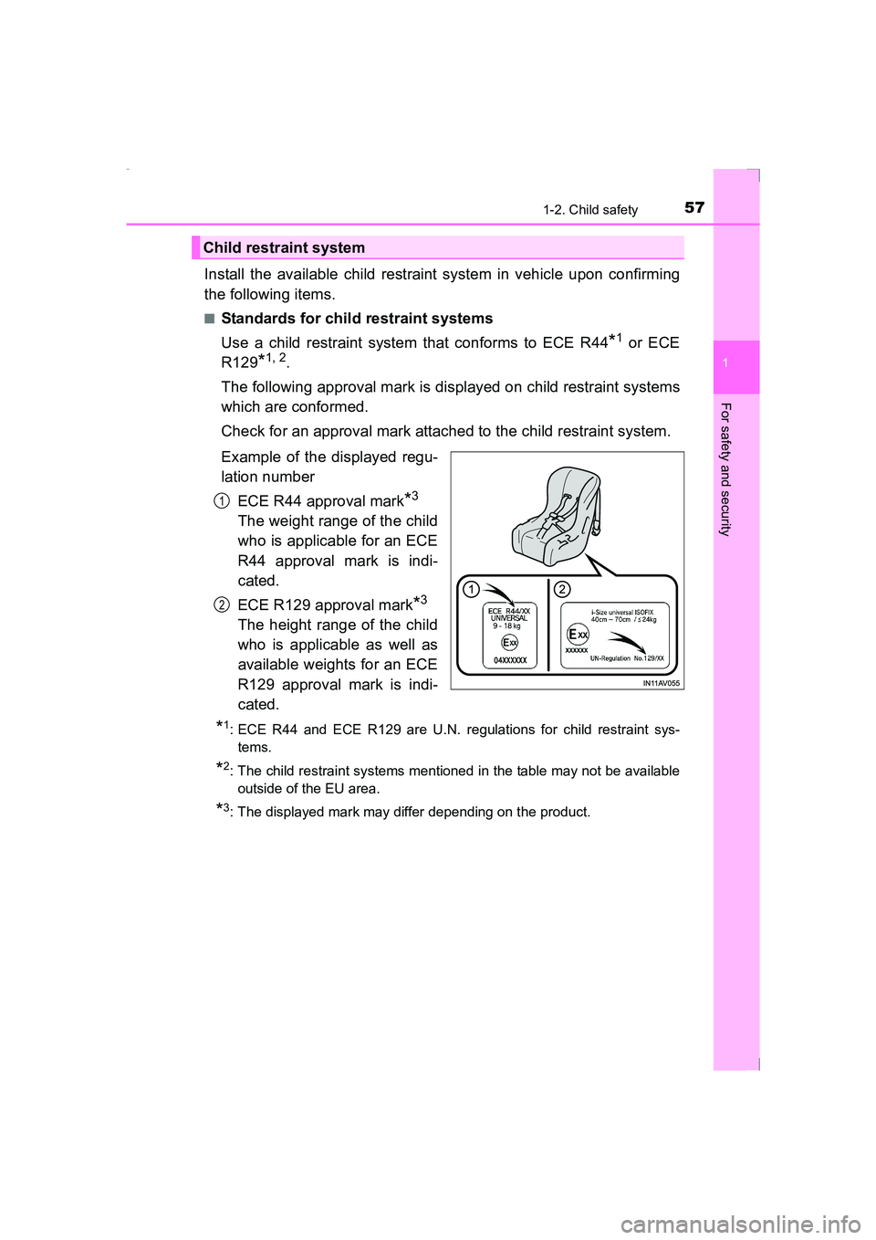 TOYOTA AVENSIS 2015 Workshop Manual 571-2. Child safety
1
AVENSIS_OM_OM20C20E_(EE)
For safety and security
Install the available child restraint system in vehicle upon confirming
the following items.
■Standards for child restraint sys