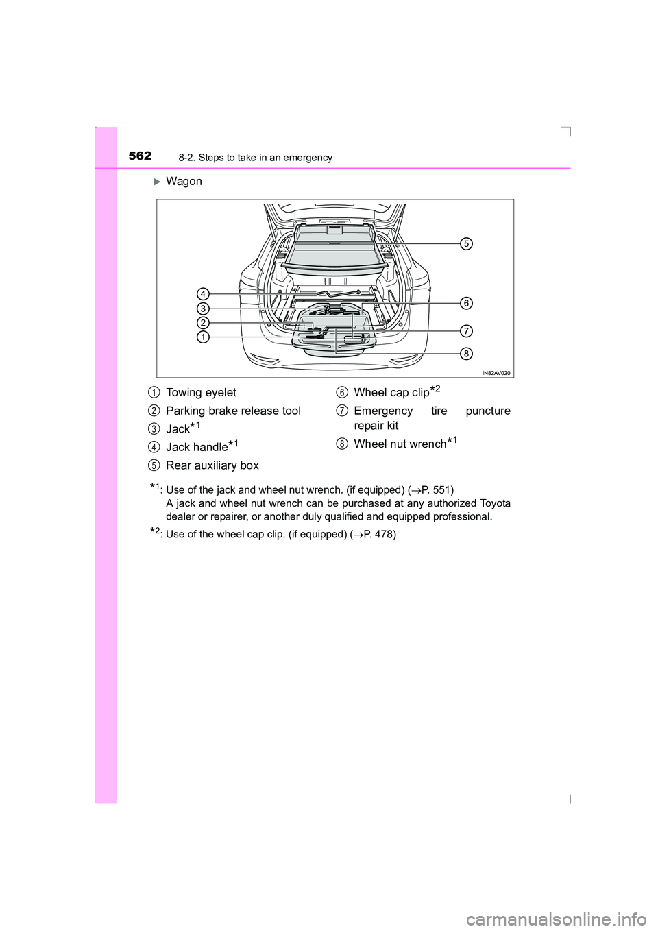 TOYOTA AVENSIS 2015  Owners Manual 5628-2. Steps to take in an emergency
AVENSIS_OM_OM20C20E_(EE)
�XWagon
*1: Use of the jack and wheel nut wrench. (if equipped) (→P. 551)
A jack and wheel nut wrench can be purchased at any authorize